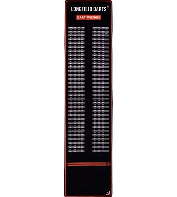 Dartmat nylon Dart Finishes