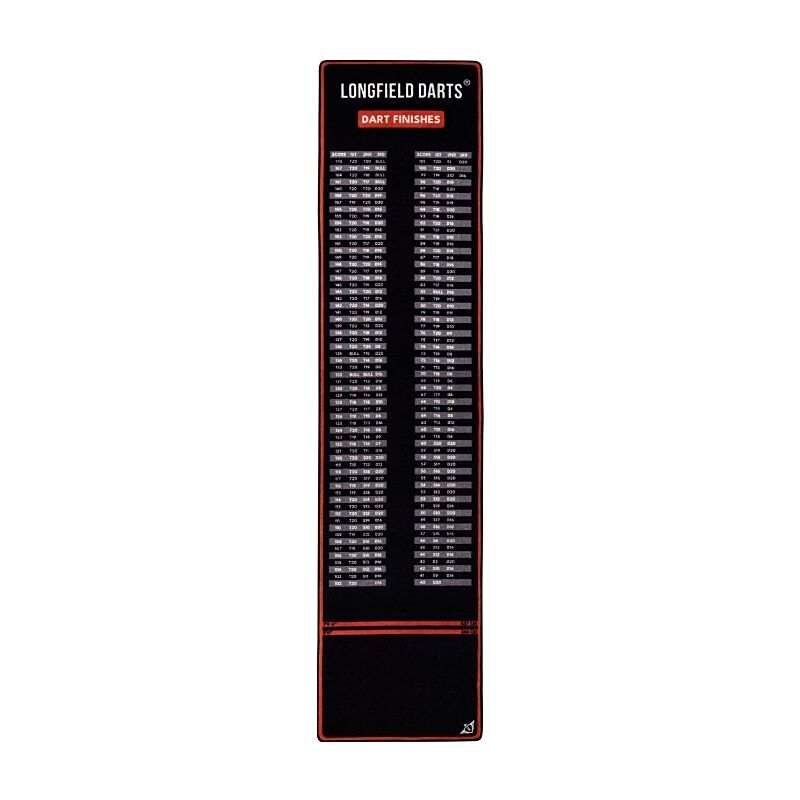 Dartmat nylon Dart Finishes